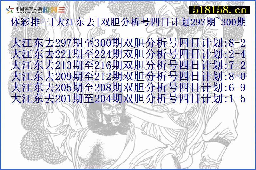 体彩排三[大江东去]双胆分析号四日计划297期~300期