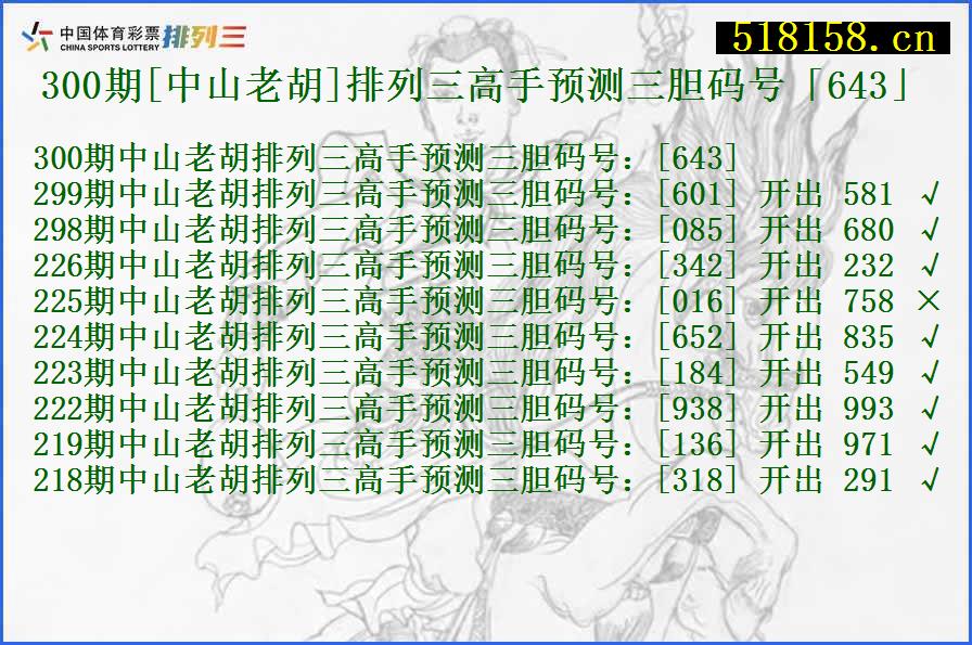 300期[中山老胡]排列三高手预测三胆码号「643」