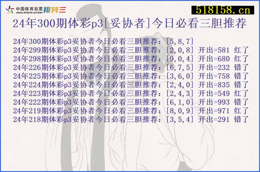 24年300期体彩p3[妥协者]今日必看三胆推荐