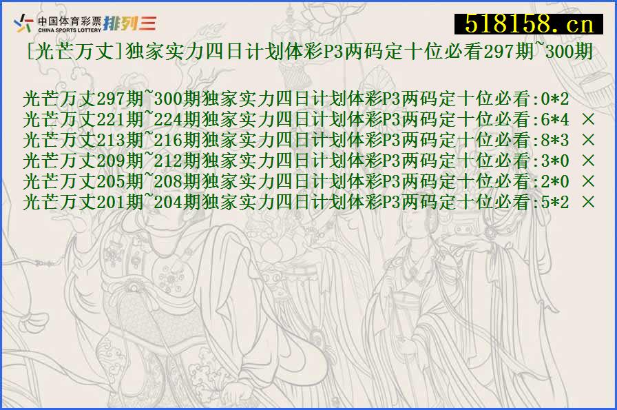 [光芒万丈]独家实力四日计划体彩P3两码定十位必看297期~300期