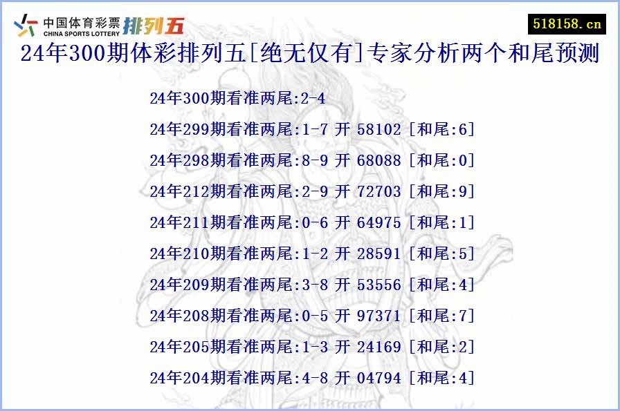 24年300期体彩排列五[绝无仅有]专家分析两个和尾预测