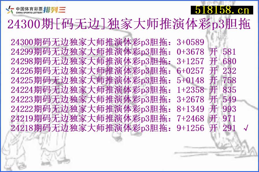 24300期[码无边]独家大师推演体彩p3胆拖