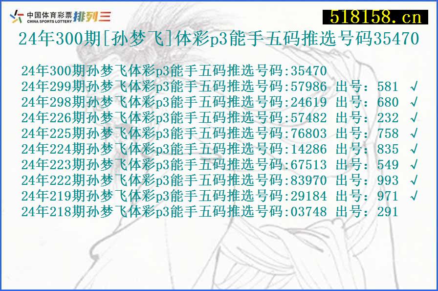 24年300期[孙梦飞]体彩p3能手五码推选号码35470