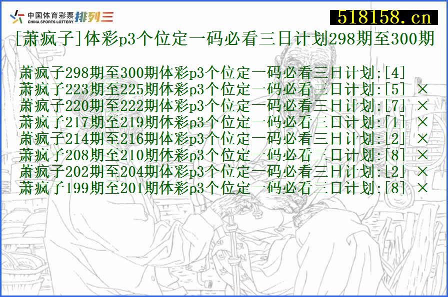 [萧疯子]体彩p3个位定一码必看三日计划298期至300期