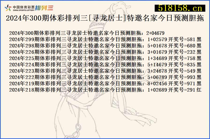 2024年300期体彩排列三[寻龙居士]特邀名家今日预测胆拖