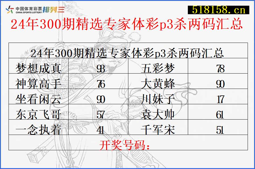 24年300期精选专家体彩p3杀两码汇总