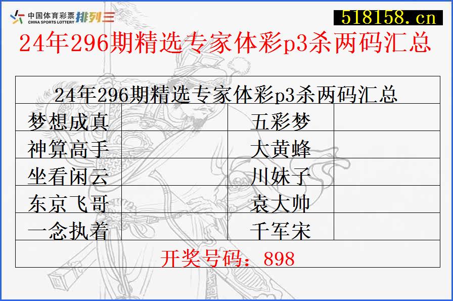 24年296期精选专家体彩p3杀两码汇总