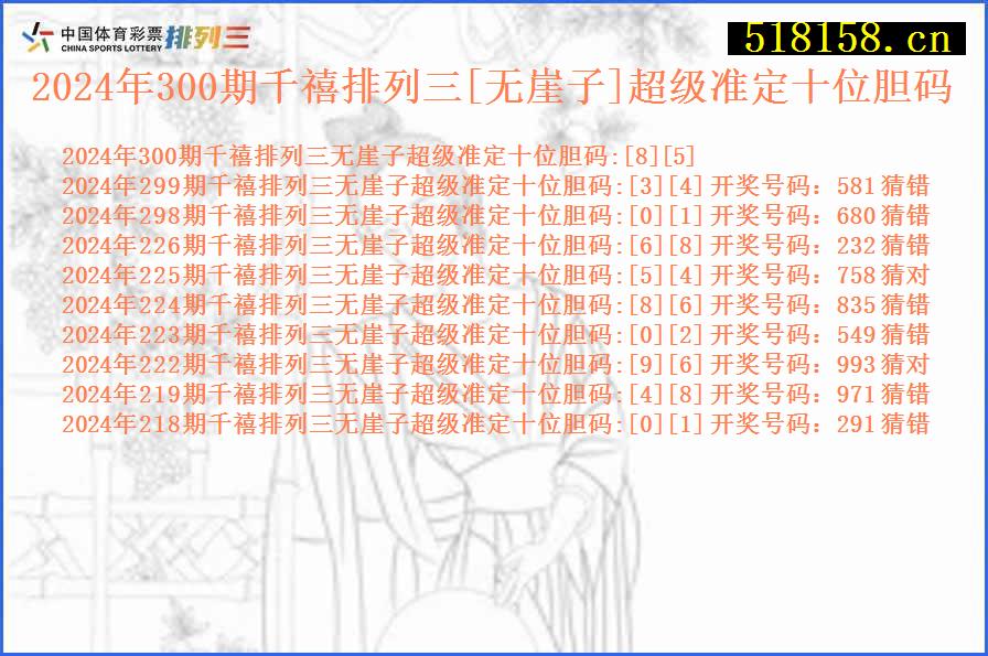 2024年300期千禧排列三[无崖子]超级准定十位胆码