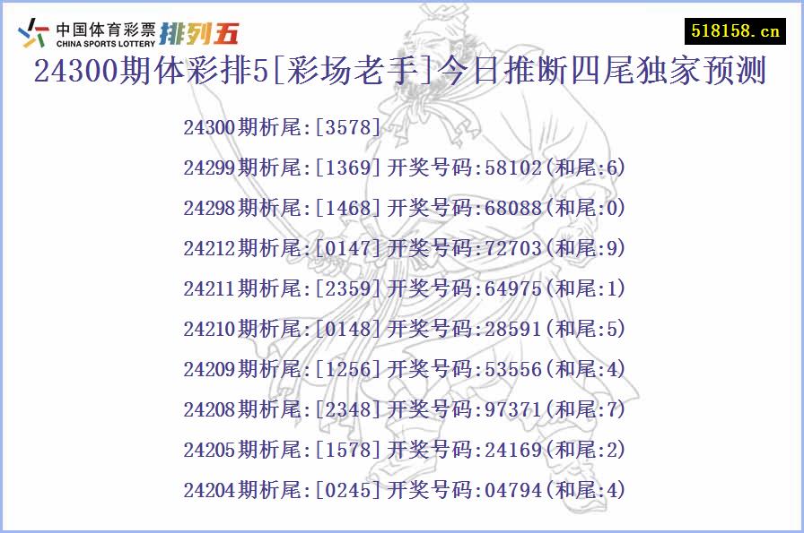 24300期体彩排5[彩场老手]今日推断四尾独家预测