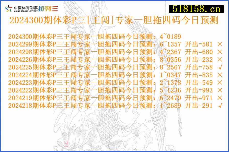 2024300期体彩P三[王闯]专家一胆拖四码今日预测