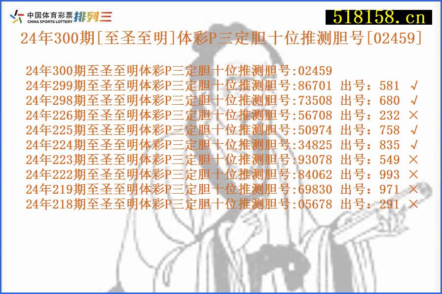 24年300期[至圣至明]体彩P三定胆十位推测胆号[02459]