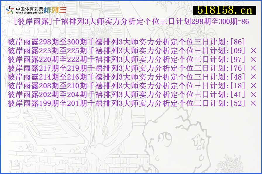 [彼岸雨露]千禧排列3大师实力分析定个位三日计划298期至300期=86