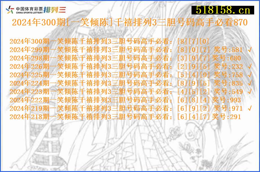 2024年300期[一笑倾陈]千禧排列3三胆号码高手必看870