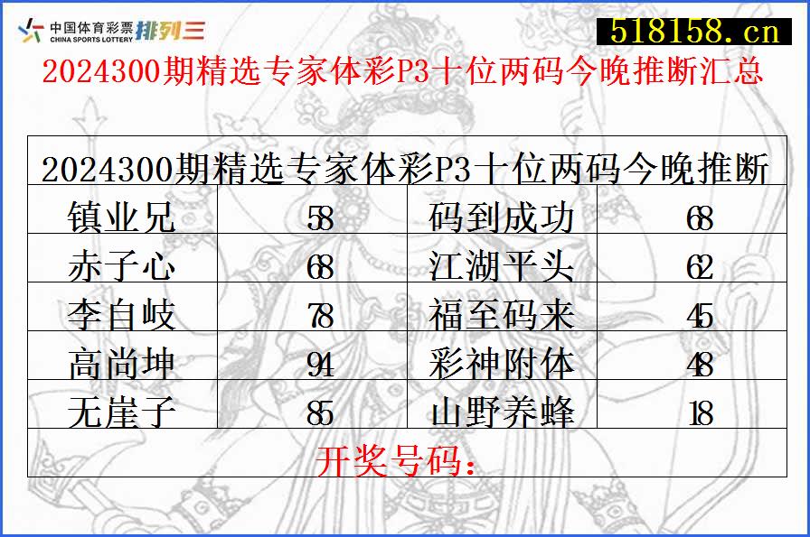 2024300期精选专家体彩P3十位两码今晚推断汇总