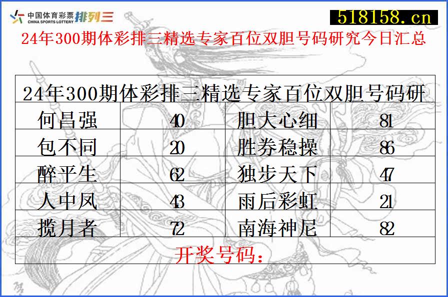 24年300期体彩排三精选专家百位双胆号码研究今日汇总