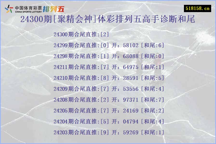 24300期[聚精会神]体彩排列五高手诊断和尾