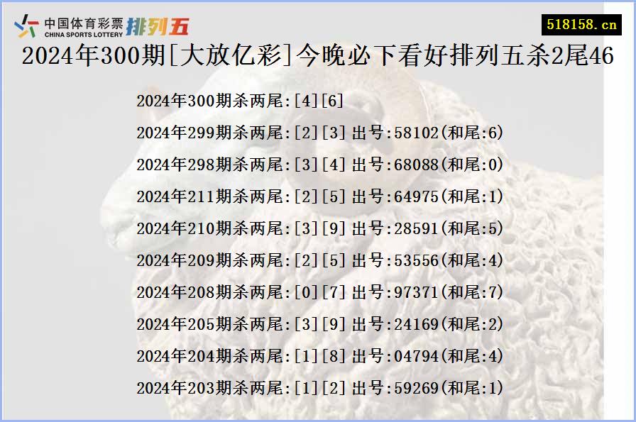 2024年300期[大放亿彩]今晚必下看好排列五杀2尾46