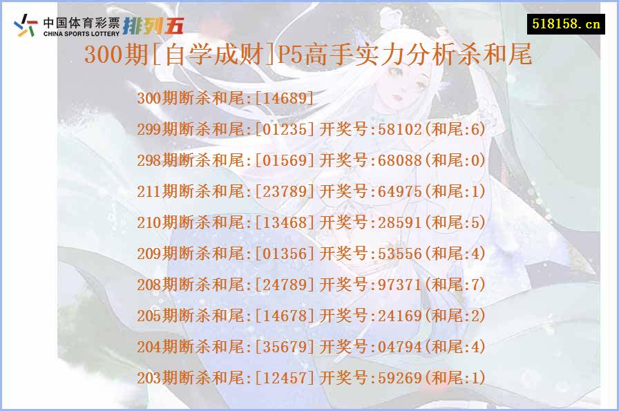 300期[自学成财]P5高手实力分析杀和尾