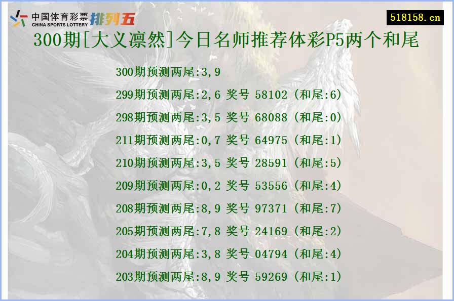 300期[大义凛然]今日名师推荐体彩P5两个和尾