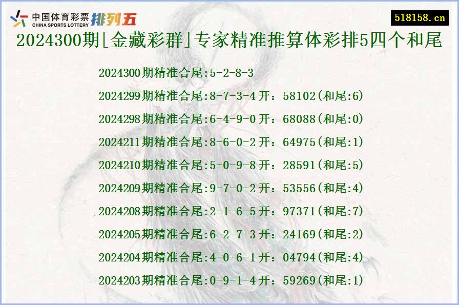 2024300期[金藏彩群]专家精准推算体彩排5四个和尾