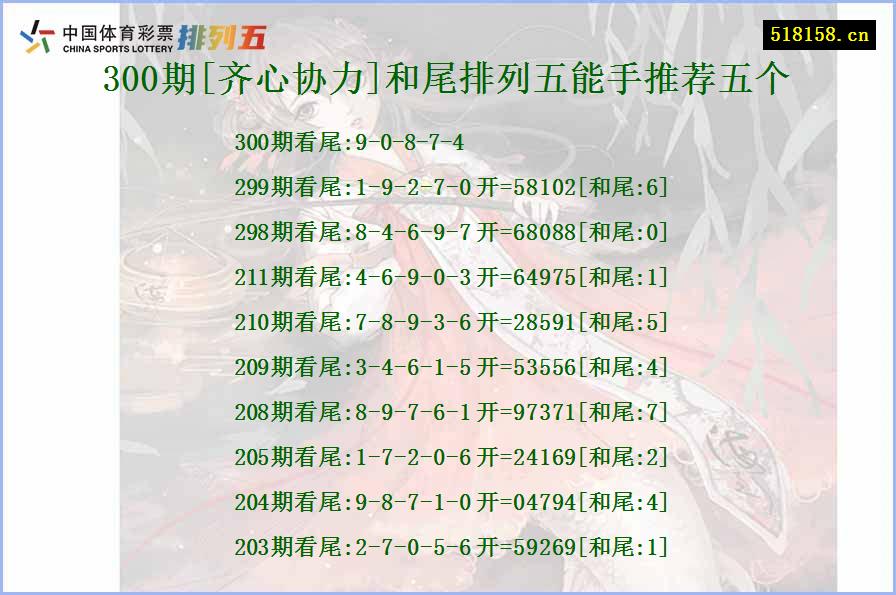 300期[齐心协力]和尾排列五能手推荐五个