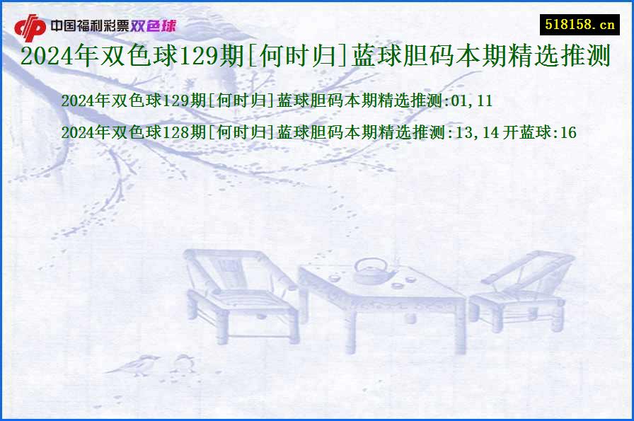 2024年双色球129期[何时归]蓝球胆码本期精选推测