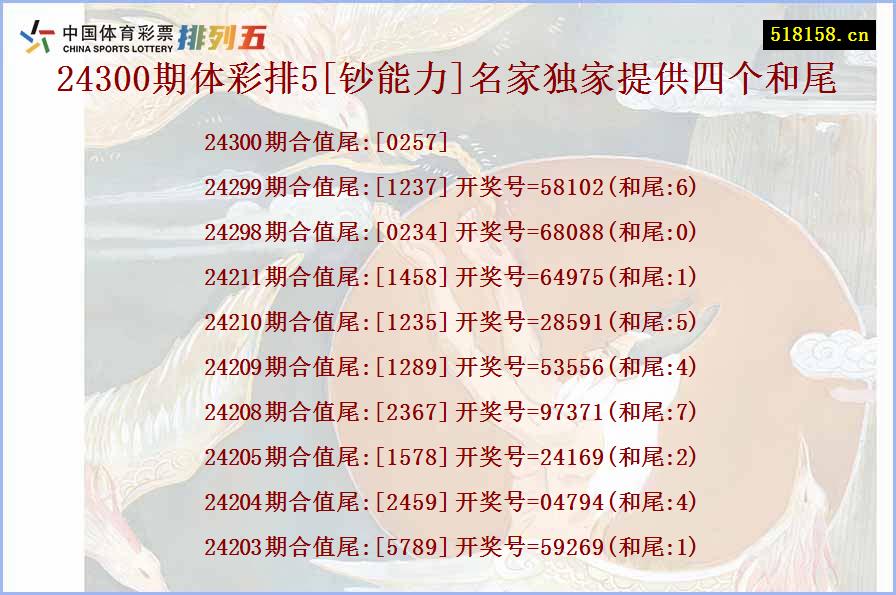 24300期体彩排5[钞能力]名家独家提供四个和尾