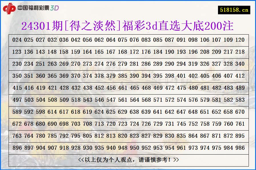 24301期[得之淡然]福彩3d直选大底200注