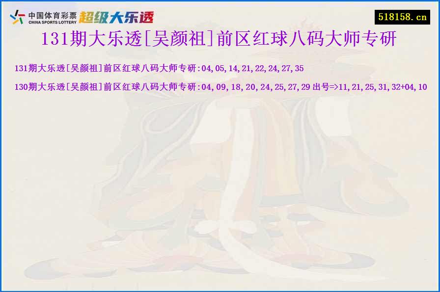 131期大乐透[吴颜祖]前区红球八码大师专研