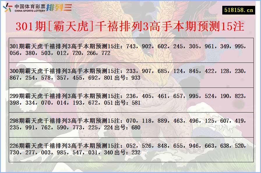 301期[霸天虎]千禧排列3高手本期预测15注