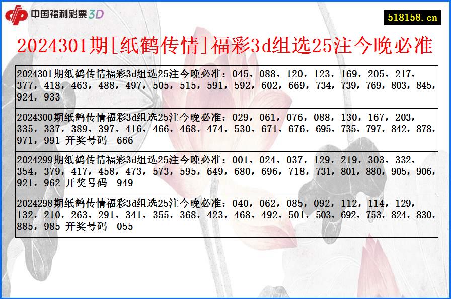 2024301期[纸鹤传情]福彩3d组选25注今晚必准