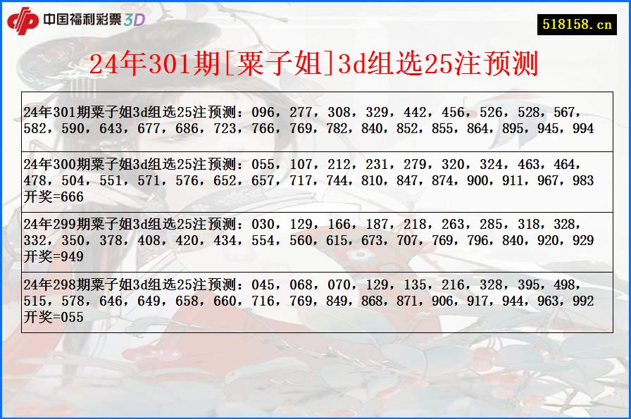 24年301期[粟子姐]3d组选25注预测