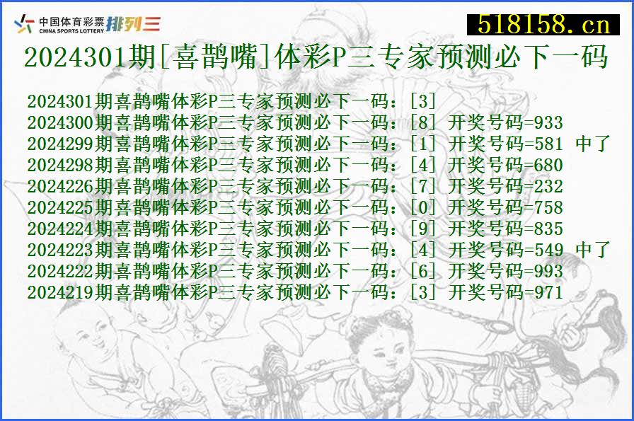 2024301期[喜鹊嘴]体彩P三专家预测必下一码