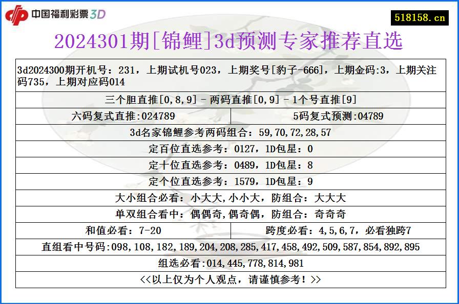 2024301期[锦鲤]3d预测专家推荐直选