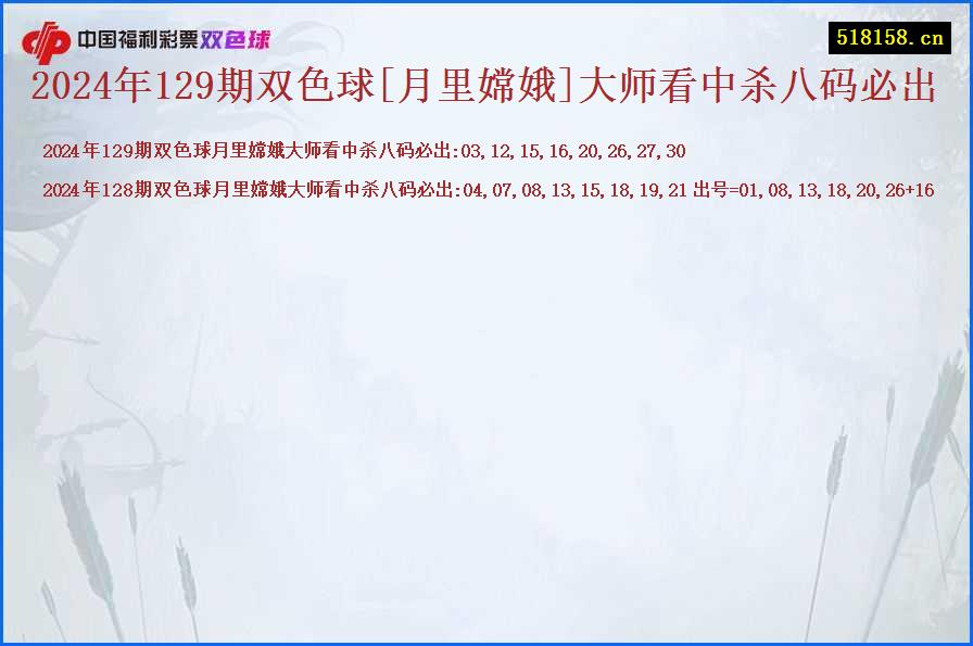 2024年129期双色球[月里嫦娥]大师看中杀八码必出