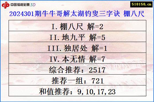 2024301期牛牛哥解太湖钓叟三字诀 棚八尺