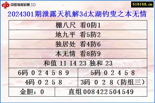 2024301期泄露天机解3d太湖钓叟之本无情