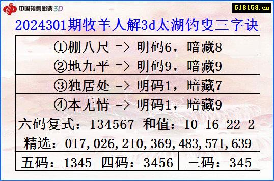 2024301期牧羊人解3d太湖钓叟三字诀