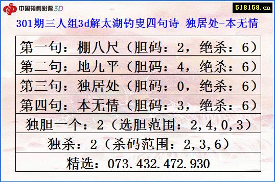 301期三人组3d解太湖钓叟四句诗 独居处-本无情