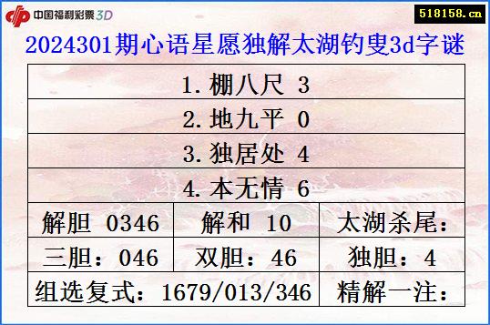 2024301期心语星愿独解太湖钓叟3d字谜