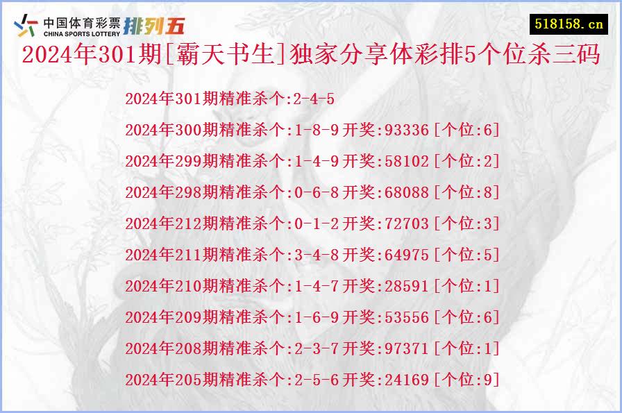 2024年301期[霸天书生]独家分享体彩排5个位杀三码