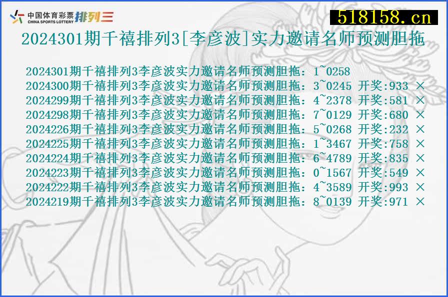 2024301期千禧排列3[李彦波]实力邀请名师预测胆拖