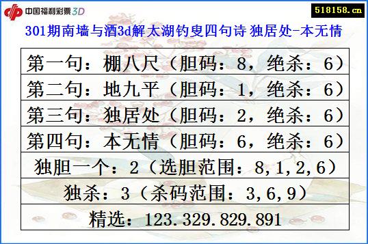 301期南墙与酒3d解太湖钓叟四句诗 独居处-本无情