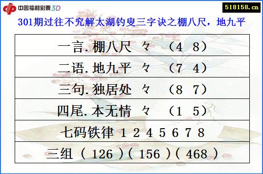 301期过往不究解太湖钓叟三字诀之棚八尺，地九平