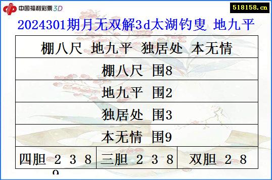 2024301期月无双解3d太湖钓叟 地九平