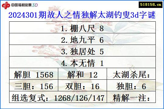 2024301期故人之情独解太湖钓叟3d字谜