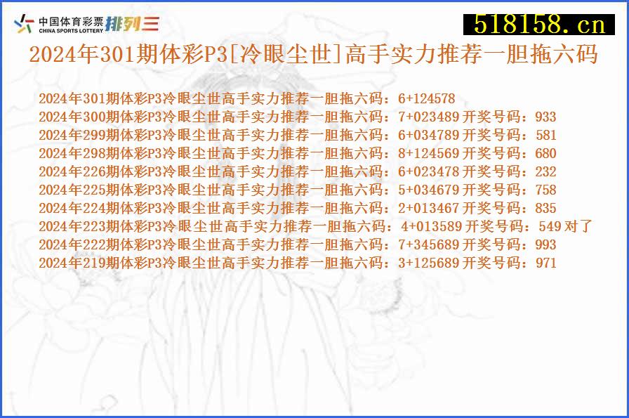 2024年301期体彩P3[冷眼尘世]高手实力推荐一胆拖六码