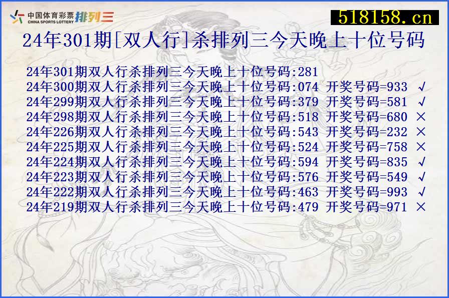 24年301期[双人行]杀排列三今天晚上十位号码