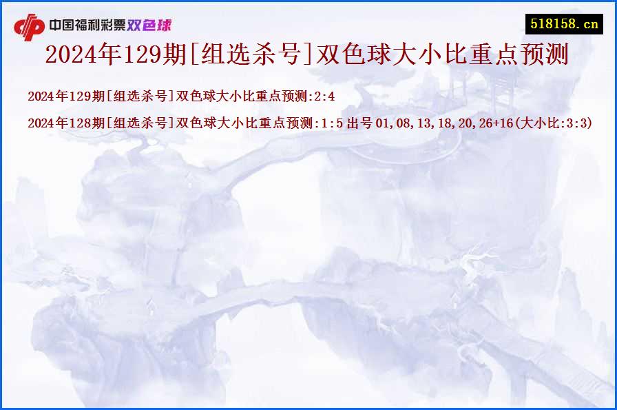 2024年129期[组选杀号]双色球大小比重点预测