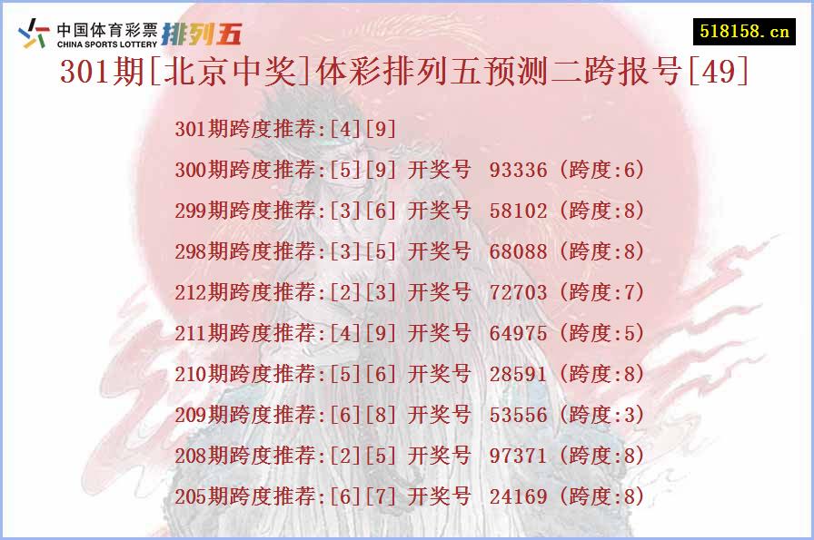 301期[北京中奖]体彩排列五预测二跨报号[49]